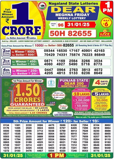 punjab lottery result today live 6pm|Nagaland Dear Meghna 1 PM Lottery Result Today 30.